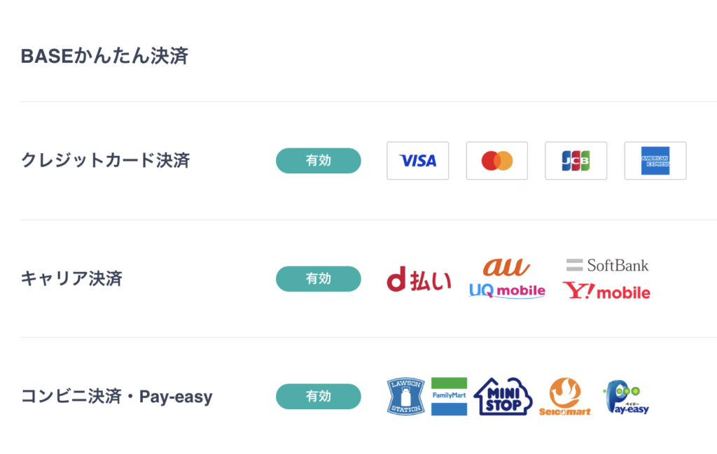ロゴ販売料金と内容 1 logo pay